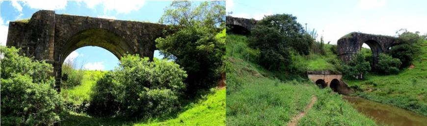 Antigo Pontilhão sobre o Rio Carandaí