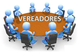 Legislatura Atual